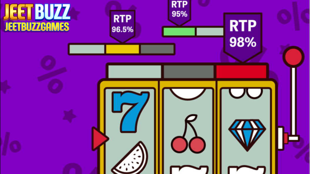 JeetBuzz RTP strategy for Bangladeshi players