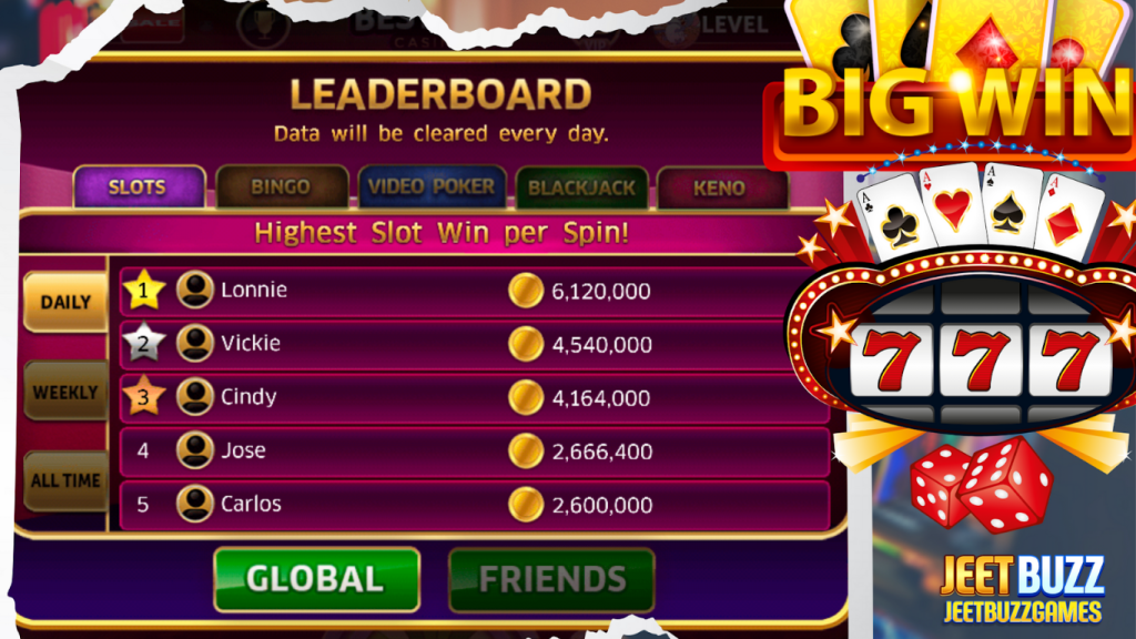 JeetBuzz betting leaderboard