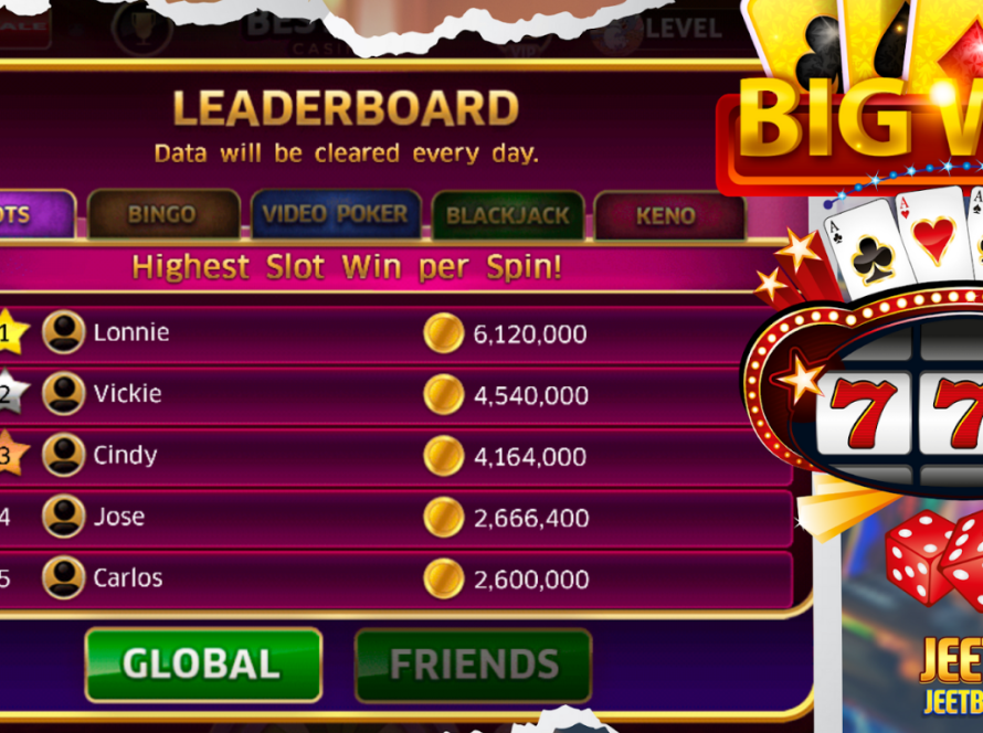 JeetBuzz betting leaderboard